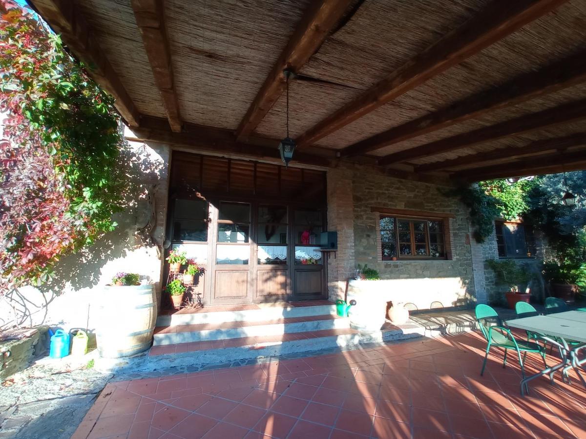 Podere L'Aquila Джайоле ин Кианти Екстериор снимка